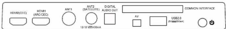 OK OTV 32H-5022C - Front Panel - 3