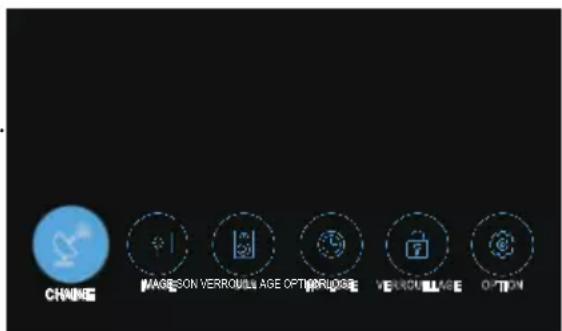 OK OTV 32H-5022C - Comment naviguer dans les menus - 1