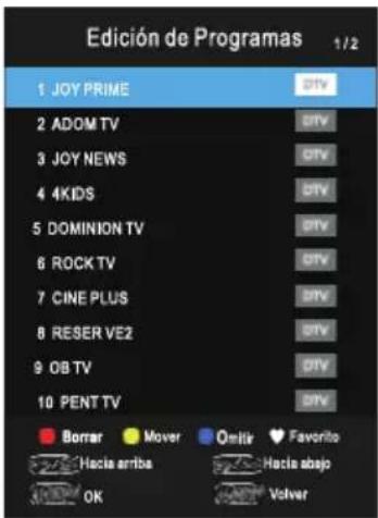 OK OTV 32H-5022C - Operación del menú - 1