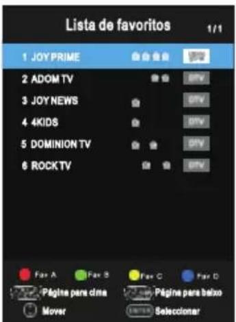 OK OTV 32H-5022C - Lista de favoritos - 1