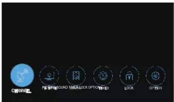 OK OTV 32H-5022C - How to Navigate Menus - 1