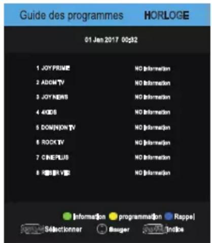OK OTV 32H-5022C - PORGRAM GUIDE (GUIDE DES PROGRAMMES) (En mode TVN) - 1