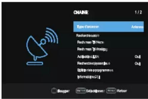 OK OTV 32H-5022C - ※ Lorsque le signal TV est Antenne. - 1