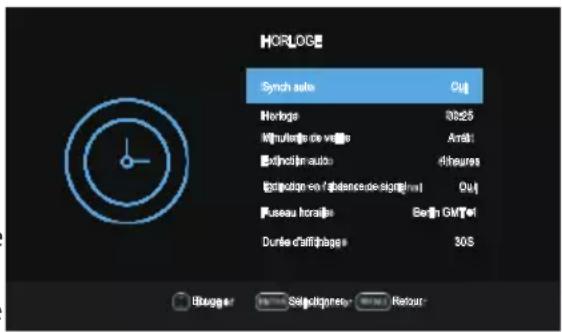 OK OTV 32H-5022C - REMARQUE : - 1