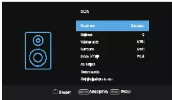 OK OTV 32H-5022C - ■ LCN Enable (Activation LCN) - 1