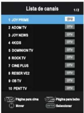 OK OTV 32H-5022C - Lista de canais - 1