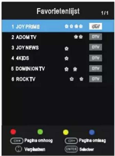 OK OTV 32H-5022C - Favorite List (Favorietenlijst) - 1