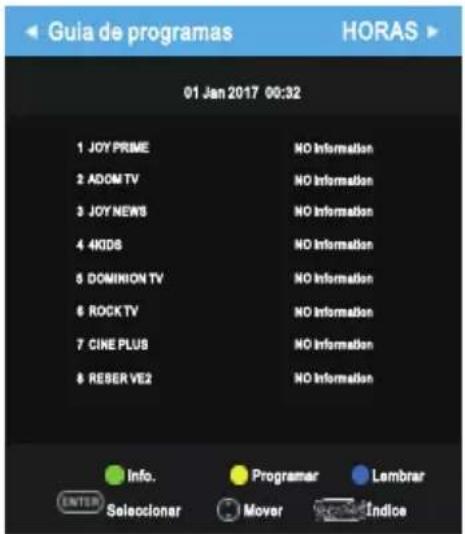 OK OTV 32H-5022C - GUIA DO PROGRAMA (no modo DTV) - 1