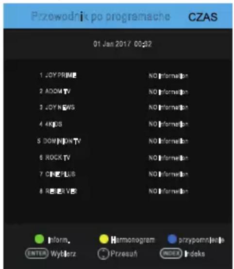 OK OTV 32H-5022C - UWAGA: - 2