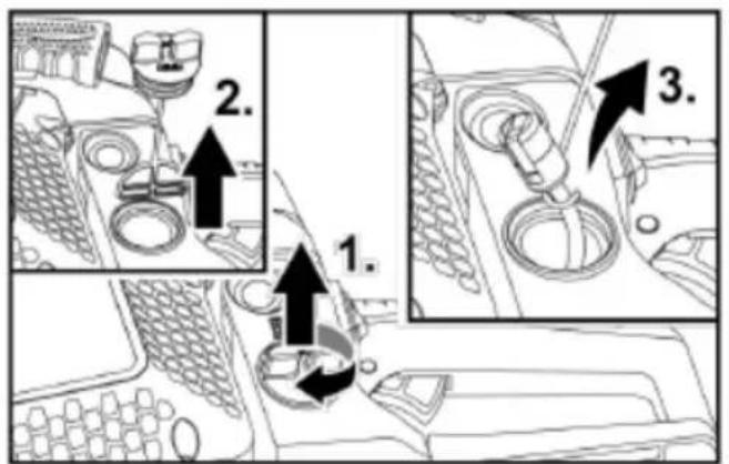 Fuxtec FX-KS262 - Periodic maintenance - 1