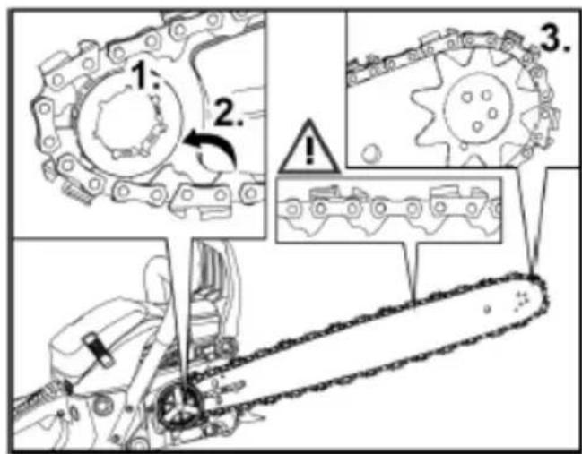 Fuxtec FX-KS262 - ATTENZIONE! - 1
