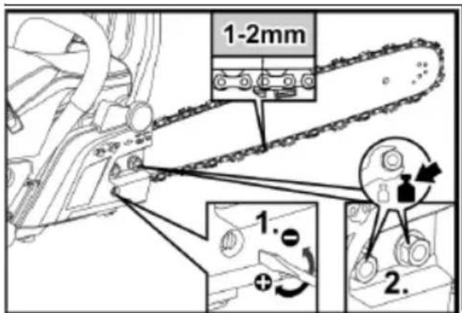 Fuxtec FX-KS255 - Kettenabdeckung wieder an Antriebsaggregat (A) montieren. Dazu: - 1