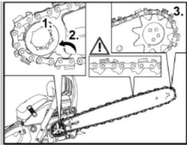 Fuxtec FX-KS255 - Montage Krallenanschlag - 2