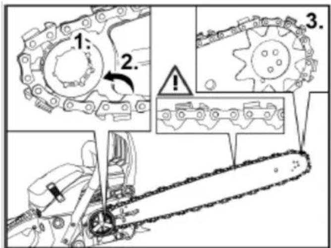 Fuxtec FX-KS255 - AVERTISSEMENT ! - 1