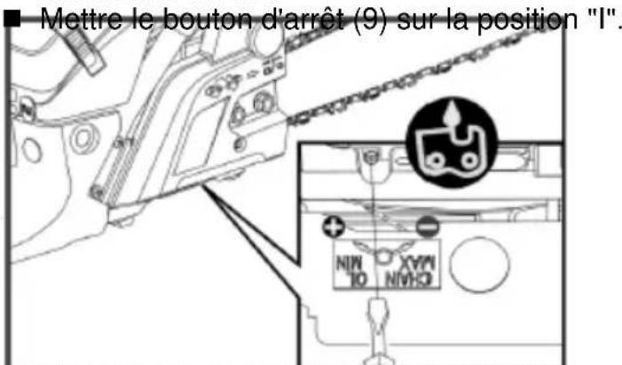 Fuxtec FX-KS255 - PRUDENCE! - 1