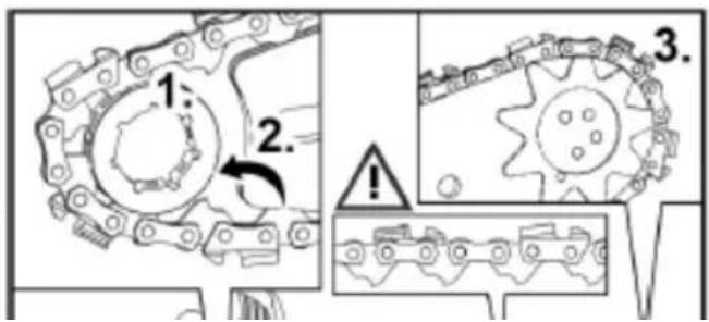 Fuxtec FX-KS255 - ¡ATENCIÓN! - 1