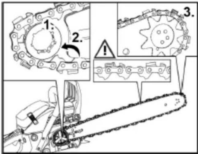Fuxtec FX-KS255 - AVERTISSEMENT ! - 3