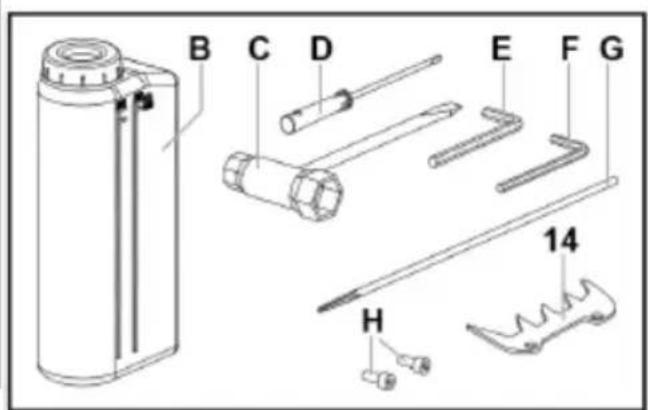 Fuxtec FX-KS255 - LET OP! - 2