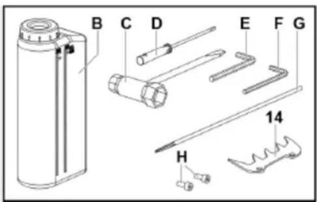 Fuxtec FX-KS255 - VORSICHT! - 2