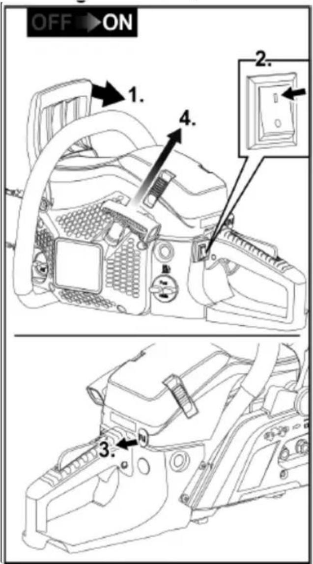 Fuxtec FX-KS255 - Praca z piłą tańcuchową - 1