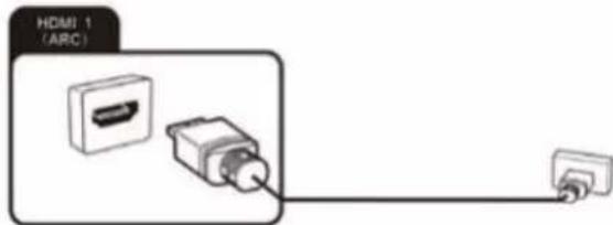 OK OTV 40GF-5023C - Connecting external equipment with HDMI interface - 1