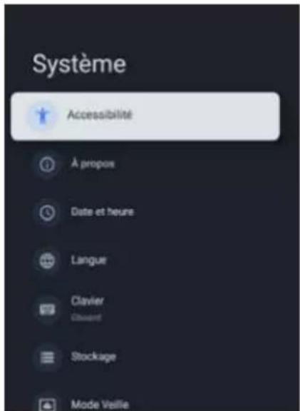 OK OTV 40GF-5023C - System - 1