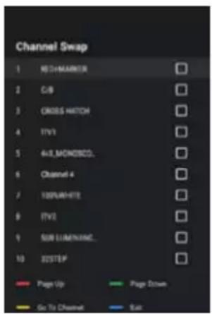 OK OTV 40GF-5023C - Swapping channels - 1