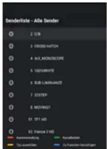 OK OTV 40GF-5023C - Channel list(Kanalliste) - 3