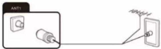 OK OTV 40GF-5023C - Conectar a antenna de TV o TV por cable - 1
