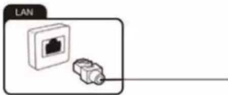 OK OTV 40GF-5023C - Connecting the network cable (LAN connection) - 2