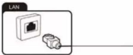 OK OTV 40GF-5023C - De netwerkabel aansluiten (LAN-verbinding) - 2