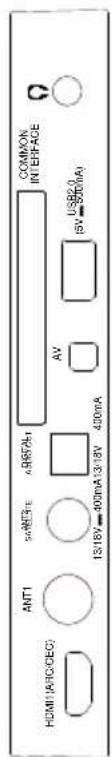 OK OTV 40GF-5023C - UWAGA: - 4