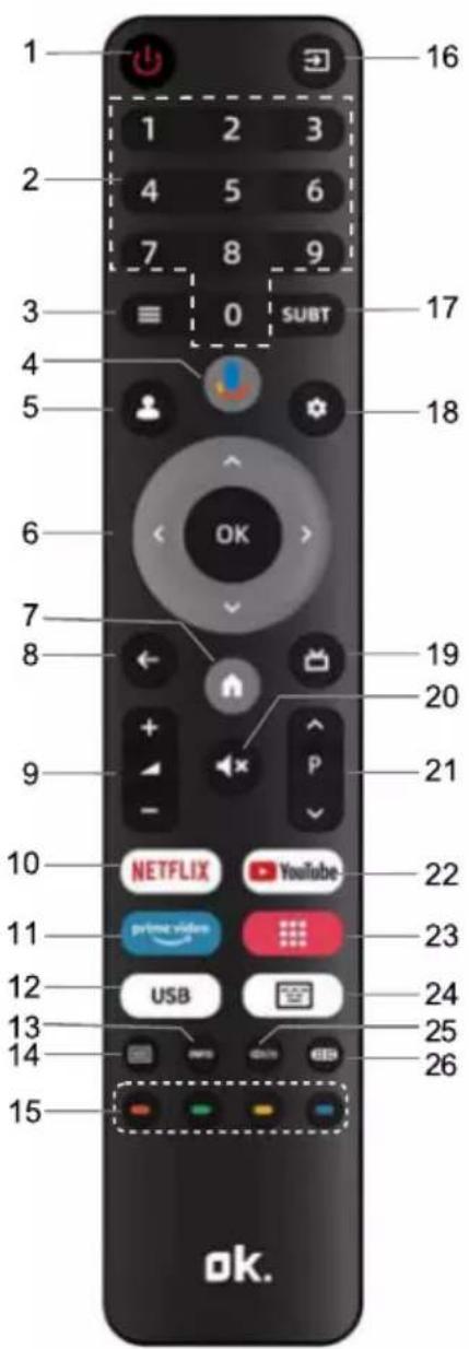 OK OTV 40GF-5023C - ATTENZIONE! - 1