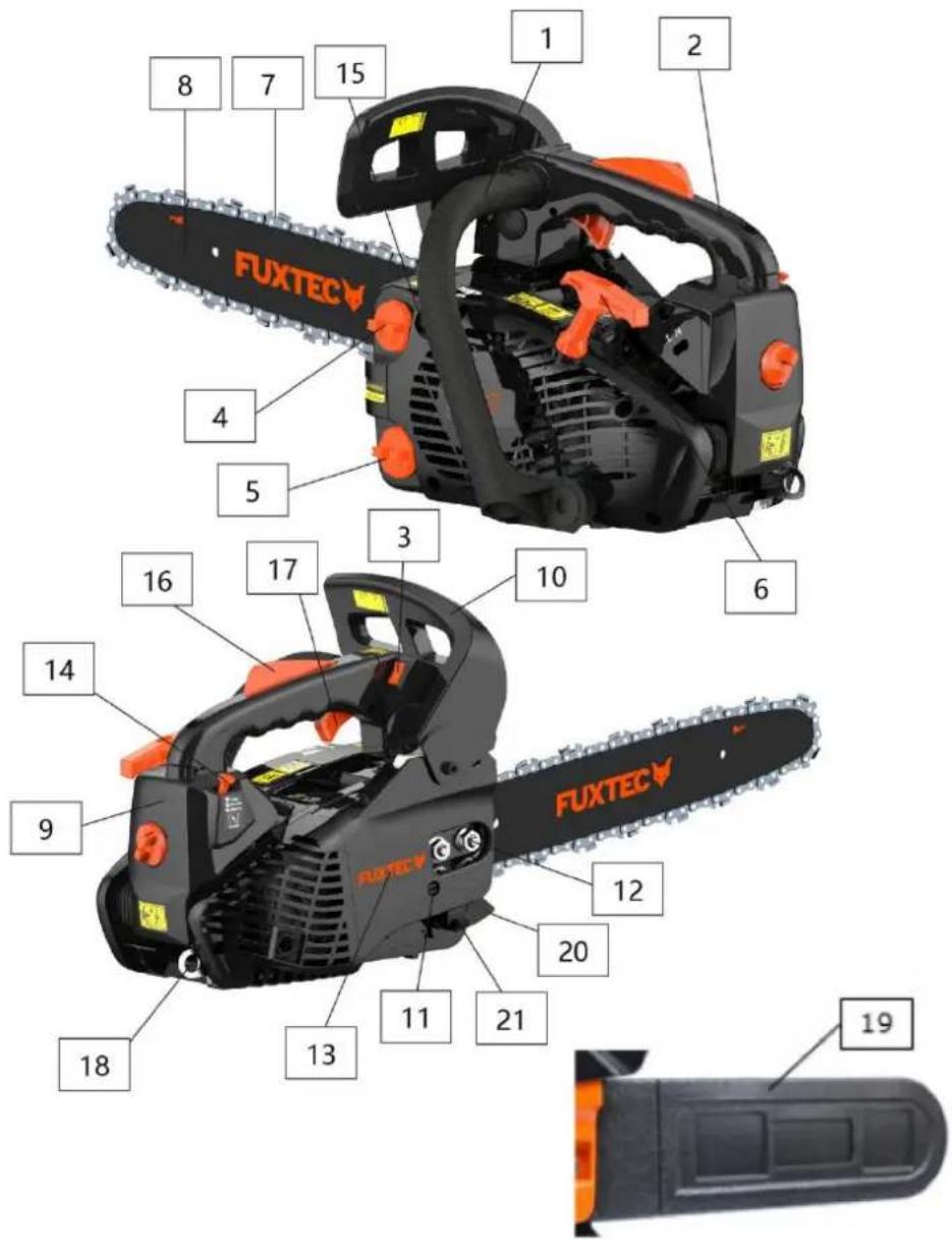 Fuxtec FX-KS226 - FUXTEC FX-KS226 at a glance - 1