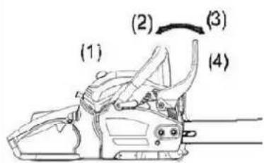 Fuxtec FX-KS226 - CARBURETTOR ADJUSTMENT - 1