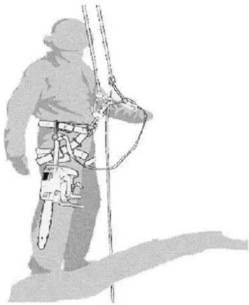 Fuxtec FX-KS226 - Preparing the chainsaw for use - 1