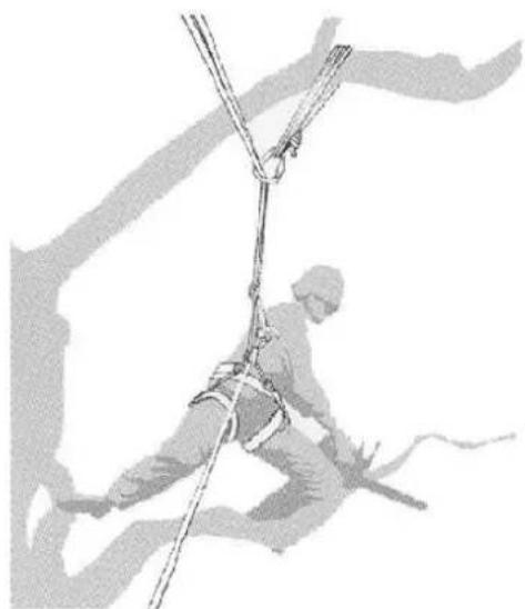 Fuxtec FX-KS226 - Secured working position for two-handed use - 1