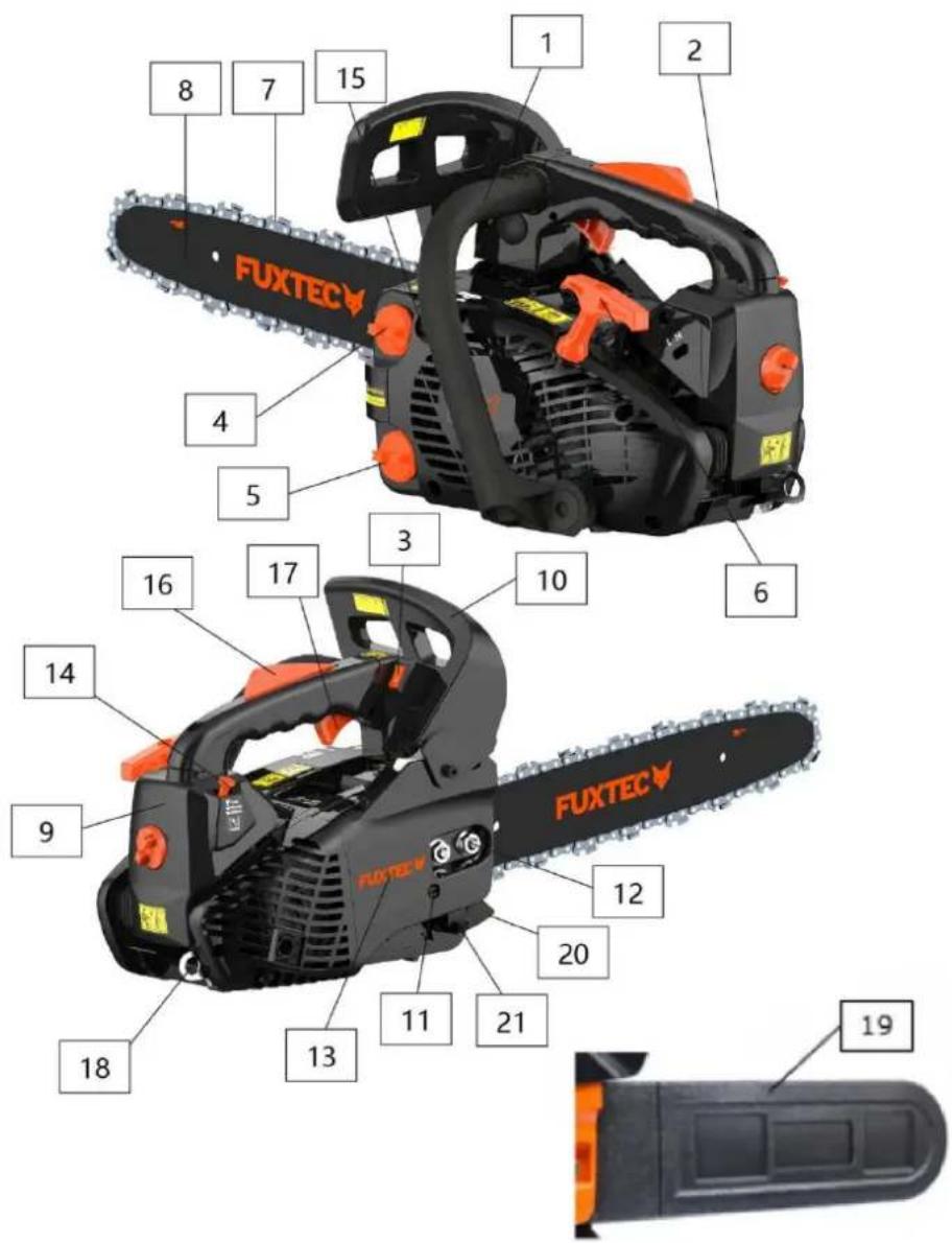 Fuxtec FX-KS226 - FUXTEC FX-KS226 en breve - 1