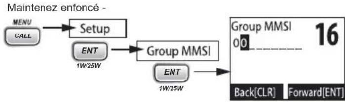UNIDEN UM385 - Numéro de groupe ISMM - 1