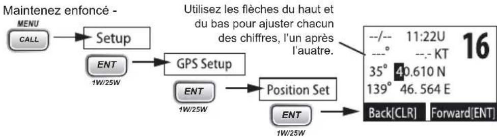 UNIDEN UM385 - Réglage manuel de la position GPS - 1