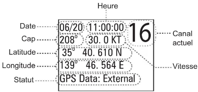 UNIDEN UM385 - Vérification GPS - 1