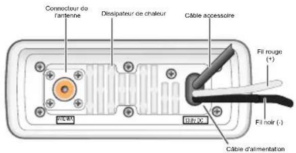Connecteur de l'antenne Dissipateur de chaleur Câble accessoire VOUTR 13kV DC Fll rouge (+) Fll noir (-) Câble d'alimentation