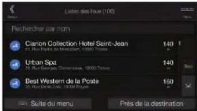 Listes des Fleur (100) Recherche par nom Clarion Collection Hotel Saint-Jean 140 51 Rue Paris de Monteville, 19000 Toulouse Urban Spa 140 51 Rue Grignard Commensation, 19000 Toulouse Best Western de la Poste 160 25 Rue Cartier 200, 19000 Toulouse Suite du menu Près de la destination