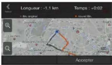 Longueur: -1.1 km Temps: +0:02 km original nouvel lin Pans Accepter