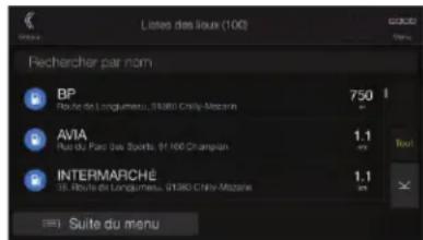 Listes des loux (100) Rechercher par nom BP Route de Longlumeau, 91380 Chnl-Mazeln 750 AVIA Route du Parc Des Sports, 91 100 Champain 1.1 INTERMARCHE 16. Route de Longlumeau, 91380 Chnl-Mazeln 1.1 EPI Suite du menu