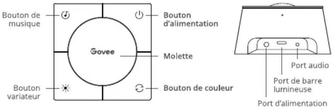 Govee H6047 - Schéma - 1