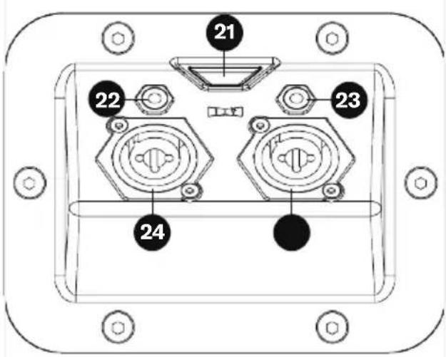 SOUNDBOKS 4 - Overview - 5