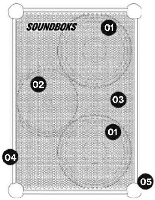 SOUNDBOKS 4 - LA NOUVELLE GÉNÉRATION DE SOUNDBOKS - 2