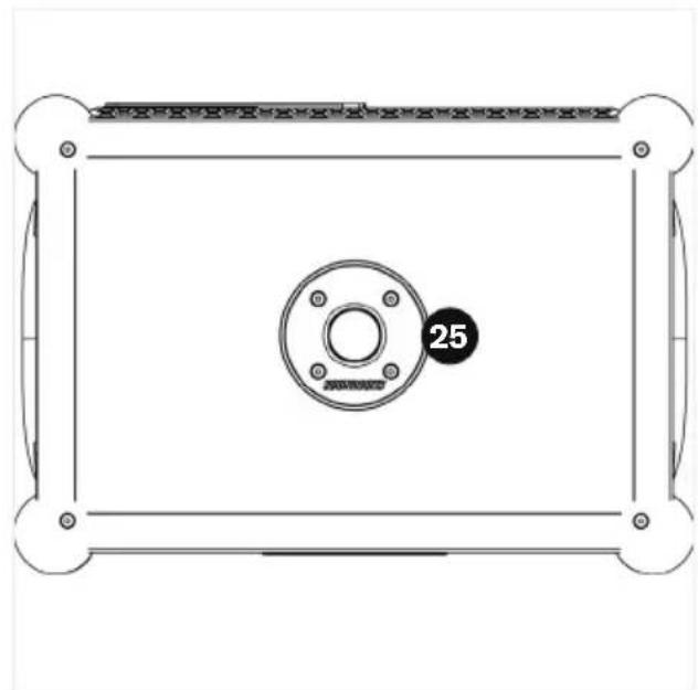 SOUNDBOKS 4 - Descripción general - 6