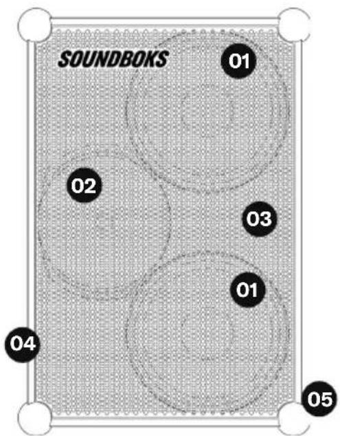 SOUNDBOKS 4 - Overview - 1